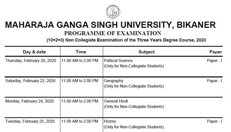MGSU Time Table 2023 (Released) .